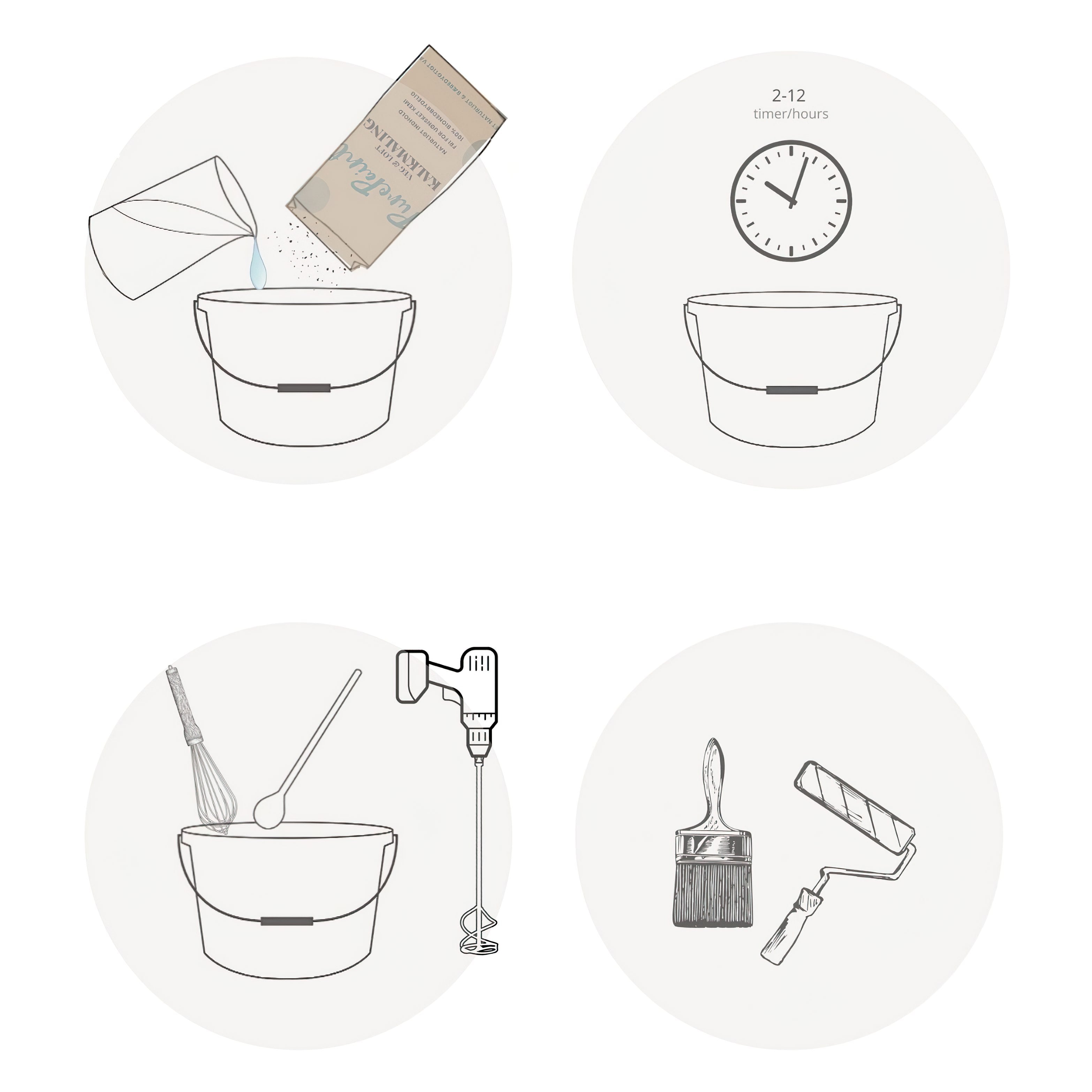 Jordbund - Kalkmaling | Naturmaling